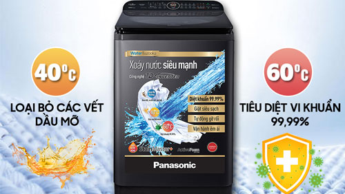 Công nghệ TD Inverter trên máy giặt Panasonic