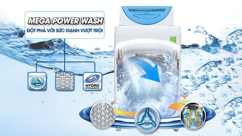Toshiba: Công nghệ giặt Mega Power Wash