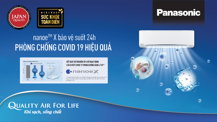 Xác minh hiệu quả ức chế vi rút SARS-CoV-2 của điều hòa Panasonic trang bị nanoeX